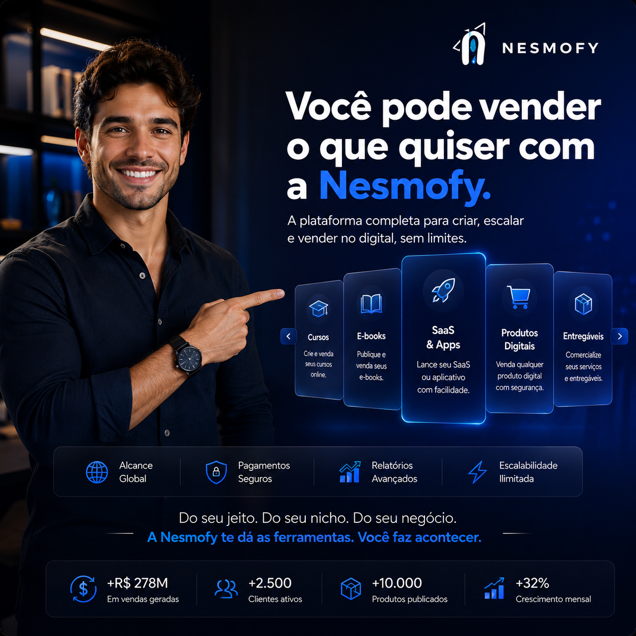 Venda qualquer produto digital com a Nesmofy