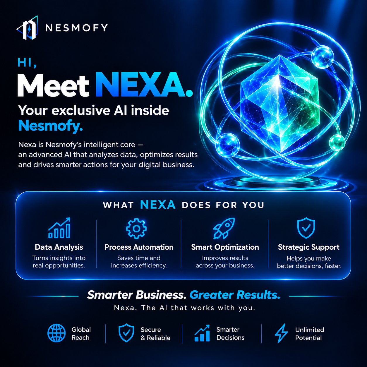 Nexa — the AI built into Nesmofy
